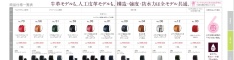 �r�c�������h�Z���̃J�^���O�E���n�T���v���������񂹂͂����炩��
